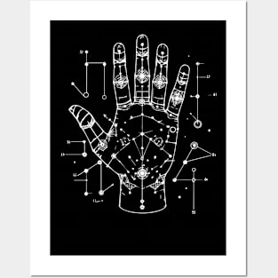 hand Posters and Art